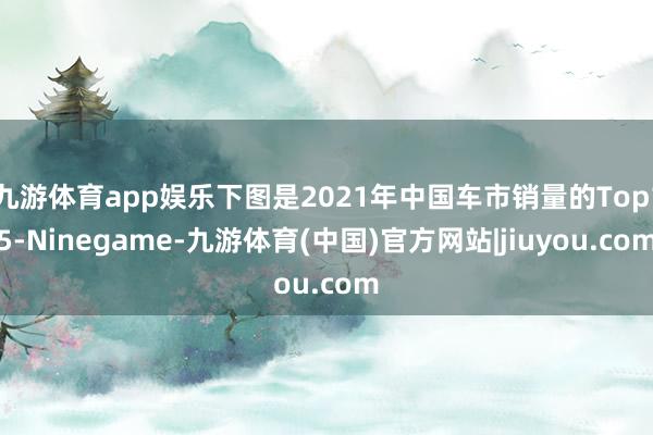 九游体育app娱乐下图是2021年中国车市销量的Top15-Ninegame-九游体育(中国)官方网站|jiuyou.com